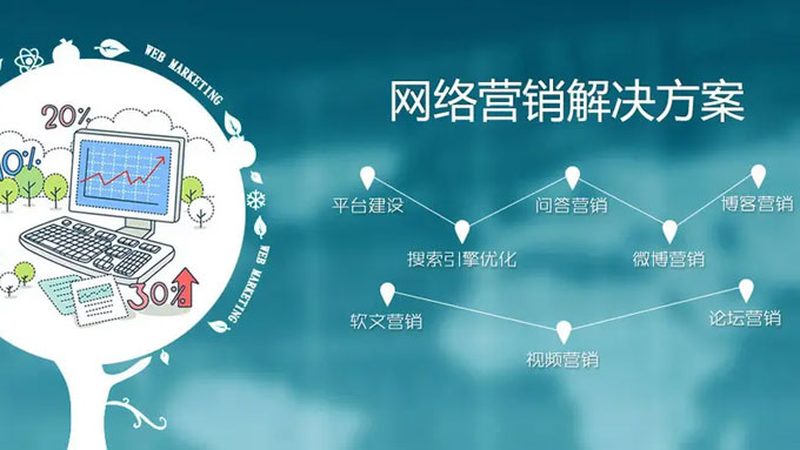 网络推广外包，报价单背后的真相揭秘