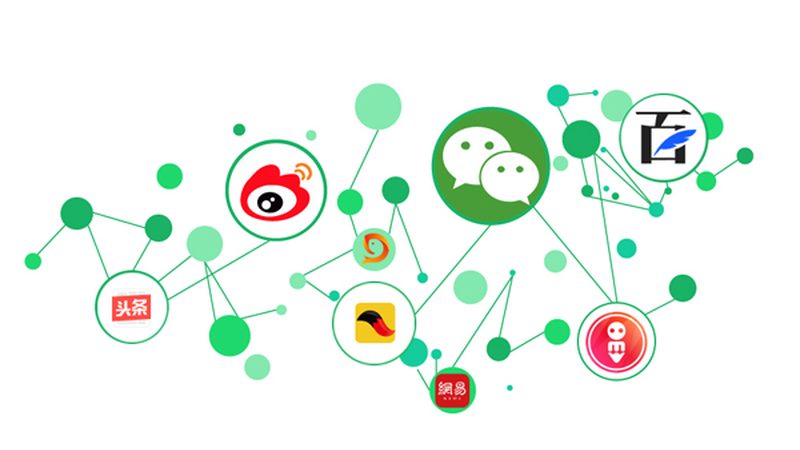 网络营销团队不是凑人头，岗位配置才是效率起点
