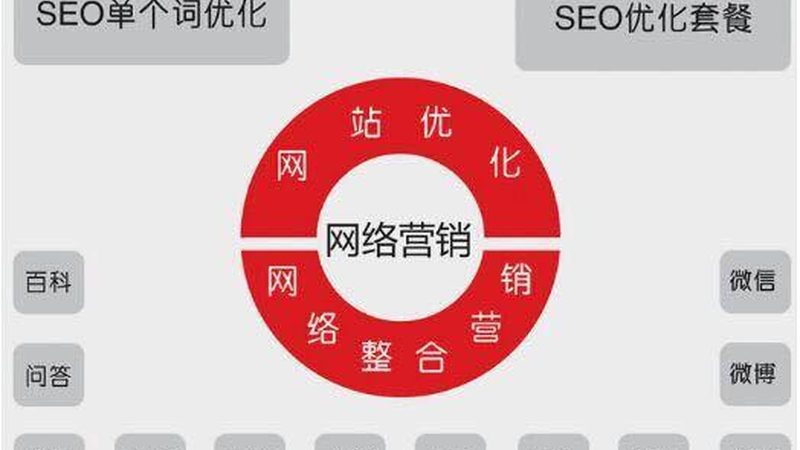 短视频营销课程适合新手吗？揭秘短视频营销入门的秘诀