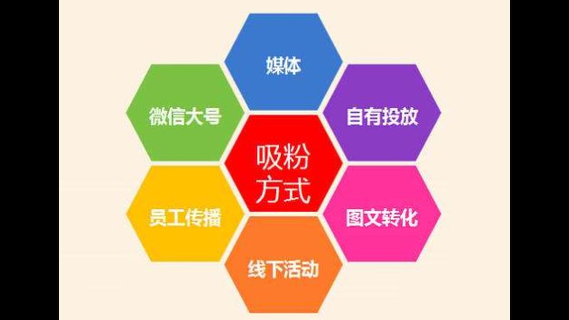 上海小红书推广，材质对比才是避坑关键