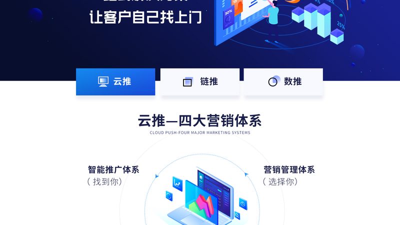 加盟竞价托管，先看清这些硬门槛